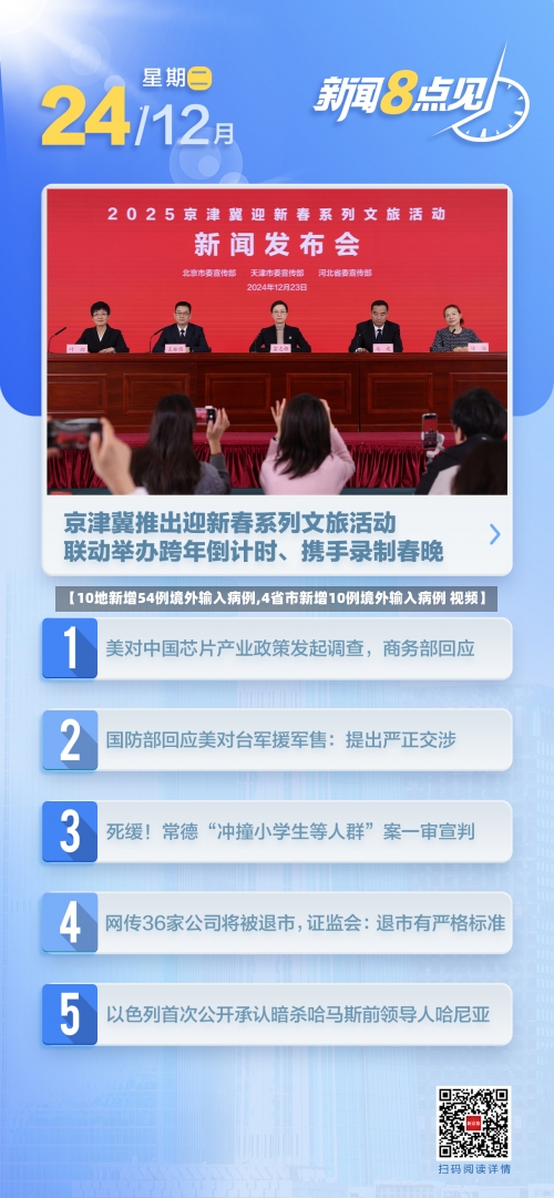 【10地新增54例境外输入病例,4省市新增10例境外输入病例 视频】-第2张图片