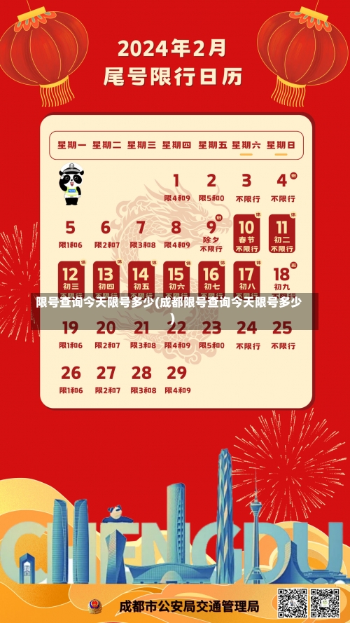 限号查询今天限号多少(成都限号查询今天限号多少)-第2张图片