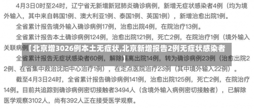 【北京增3026例本土无症状,北京新增报告2例无症状感染者】-第1张图片