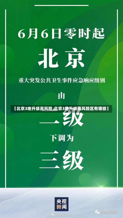 【北京3地升级高风险,北京3地升级高风险区有哪些】-第1张图片