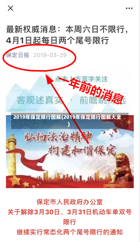 2019年保定限行图解(2019年保定限行图解大全)-第1张图片