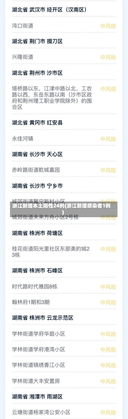 浙江新增本土阳性24例(浙江新增感染者1例)-第3张图片