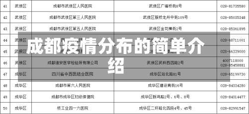 成都疫情分布的简单介绍-第3张图片