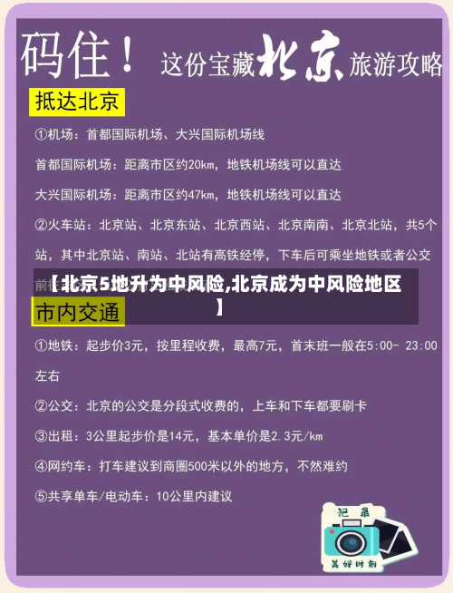 【北京5地升为中风险,北京成为中风险地区】-第3张图片