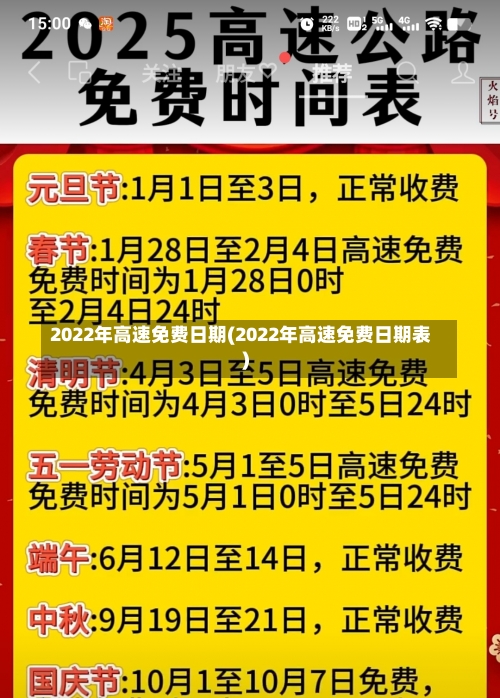2022年高速免费日期(2022年高速免费日期表)-第1张图片