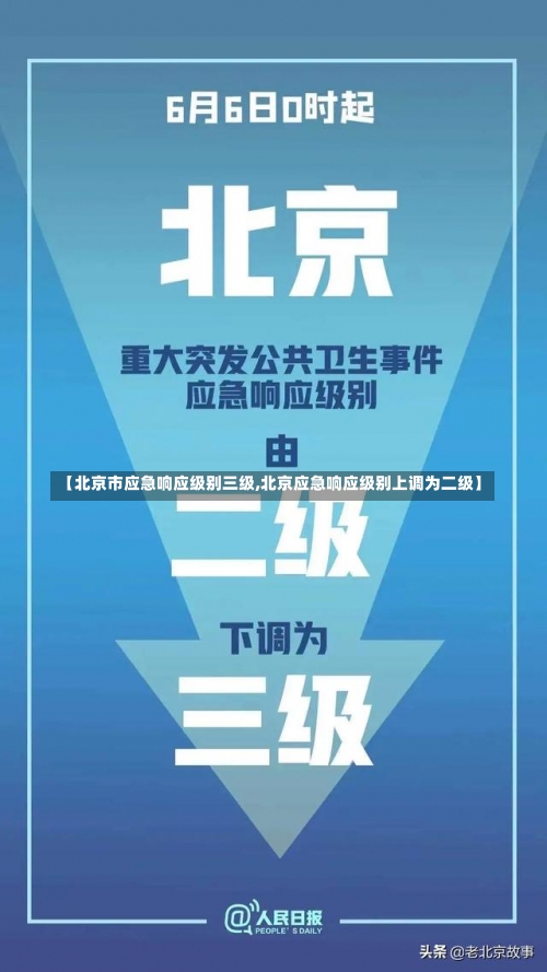 【北京市应急响应级别三级,北京应急响应级别上调为二级】-第1张图片