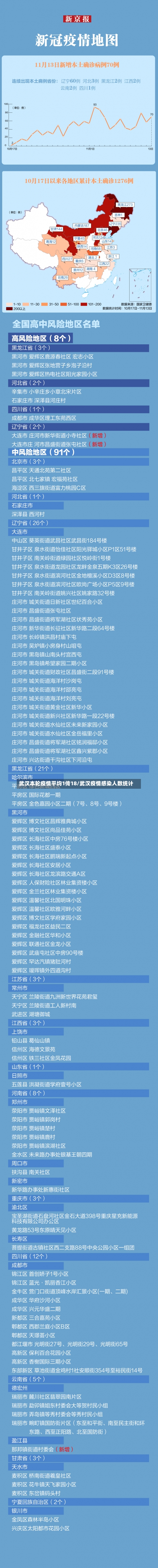 武汉本轮疫情平均1传18/武汉疫情感染人数统计-第2张图片