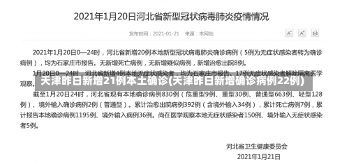天津昨日新增21例本土确诊(天津昨日新增确诊病例22例)-第2张图片