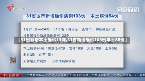 【31省新增本土确诊13例,31省新增确诊103例本土88例】-第1张图片