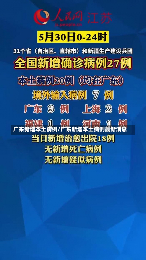 广东新增本土病例/广东新增本土病例最新消息-第2张图片