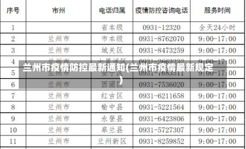 兰州市疫情防控最新通知(兰州市疫情最新规定)-第1张图片