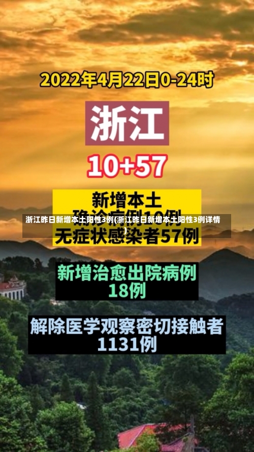 浙江昨日新增本土阳性3例(浙江昨日新增本土阳性3例详情)-第2张图片
