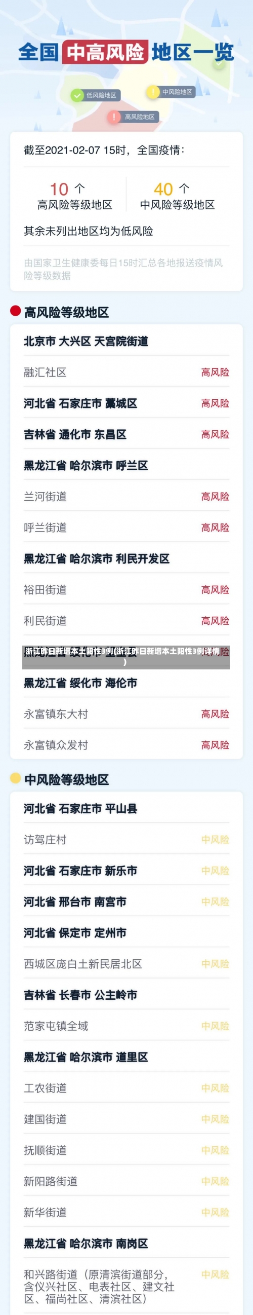浙江昨日新增本土阳性3例(浙江昨日新增本土阳性3例详情)-第3张图片