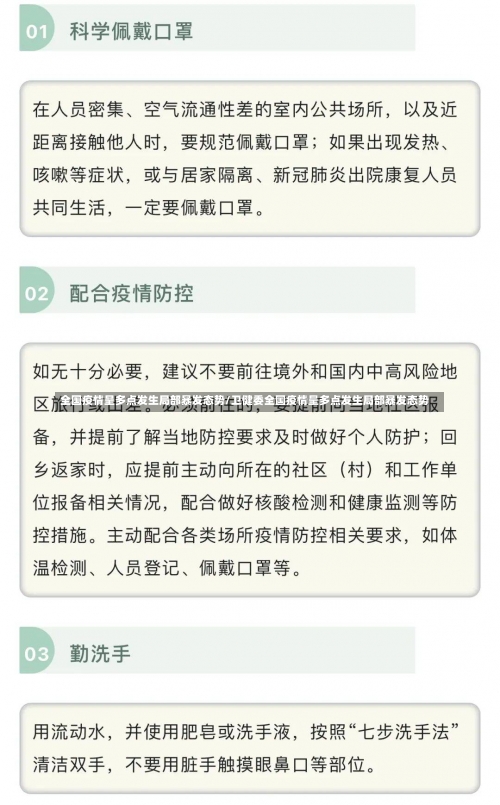 全国疫情呈多点发生局部暴发态势/卫健委全国疫情呈多点发生局部暴发态势-第1张图片