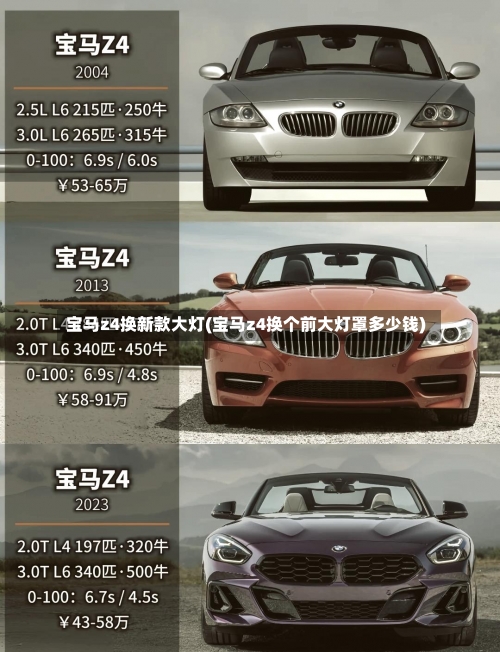 宝马z4换新款大灯(宝马z4换个前大灯罩多少钱)-第2张图片