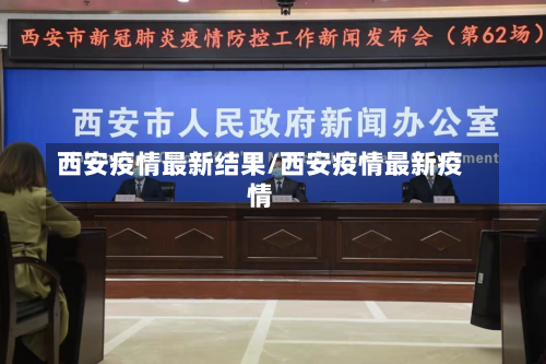 西安疫情最新结果/西安疫情最新疫情-第3张图片