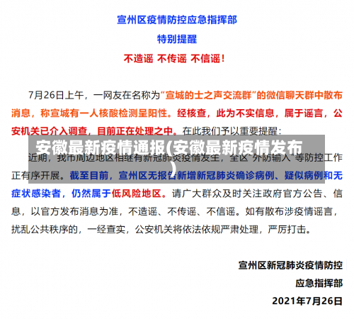 安徽最新疫情通报(安徽最新疫情发布)-第1张图片