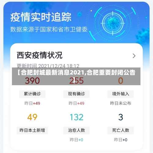 【合肥封城最新消息2021,合肥重要封闭公告】-第1张图片
