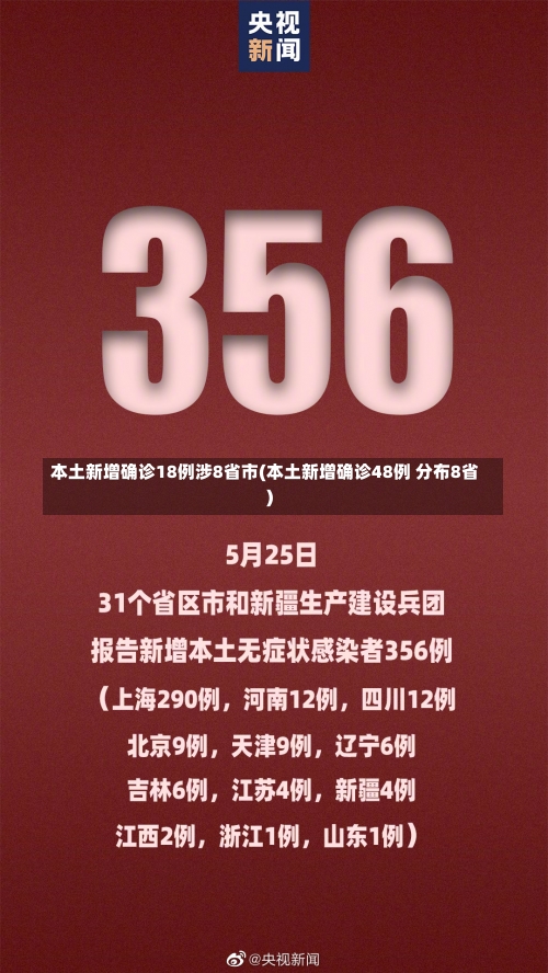 本土新增确诊18例涉8省市(本土新增确诊48例 分布8省)-第1张图片