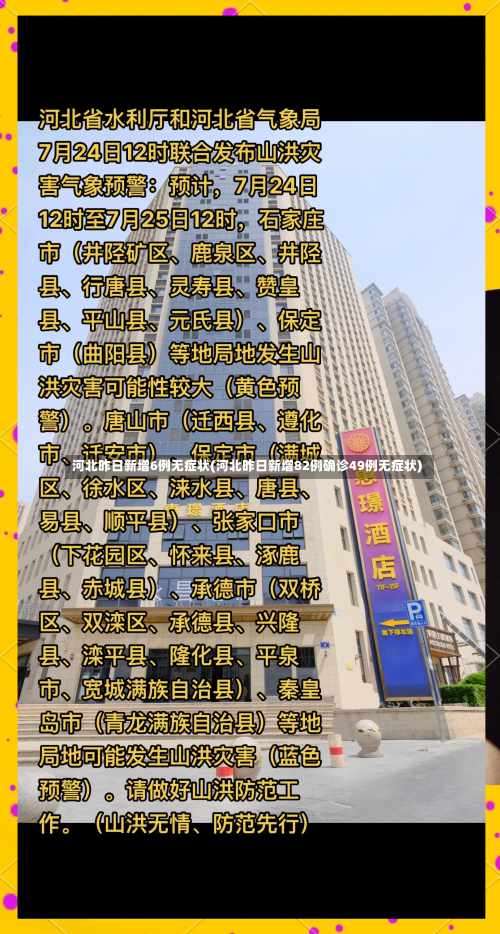 河北昨日新增6例无症状(河北昨日新增82例确诊49例无症状)-第2张图片