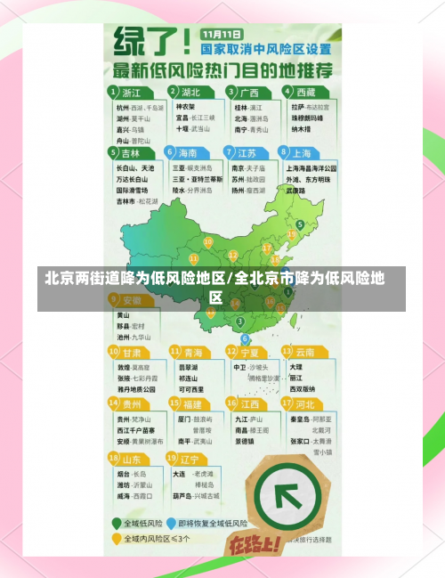 北京两街道降为低风险地区/全北京市降为低风险地区-第1张图片