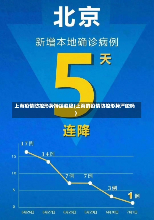 上海疫情防控形势持续趋稳(上海的疫情防控形势严峻吗)-第2张图片