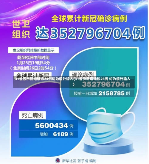 31省区市新增确诊24例均为境外输入(31省份新增确诊25例 均为境外输入)-第1张图片