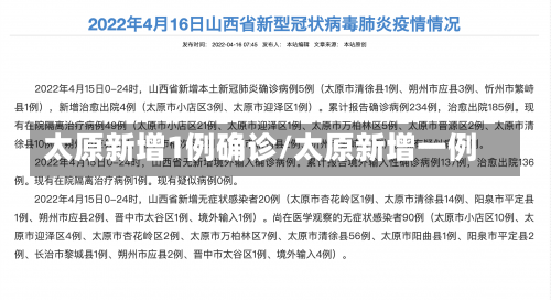 太原新增1例确诊/太原新增一例-第2张图片