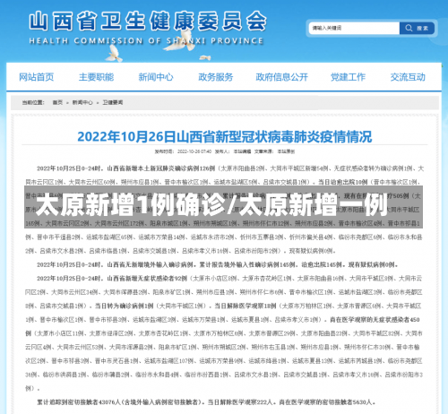 太原新增1例确诊/太原新增一例-第1张图片