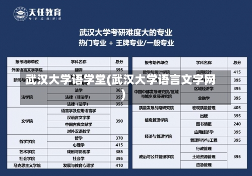武汉大学语学堂(武汉大学语言文字网)-第1张图片