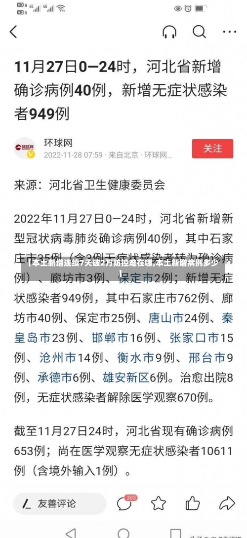 【本土新增连续7天破2万防控难在哪,本土新增病例多少】-第2张图片