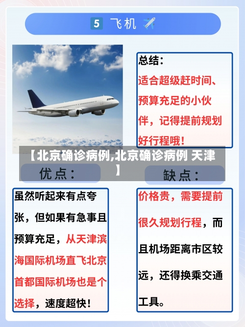 【北京确诊病例,北京确诊病例 天津】-第2张图片