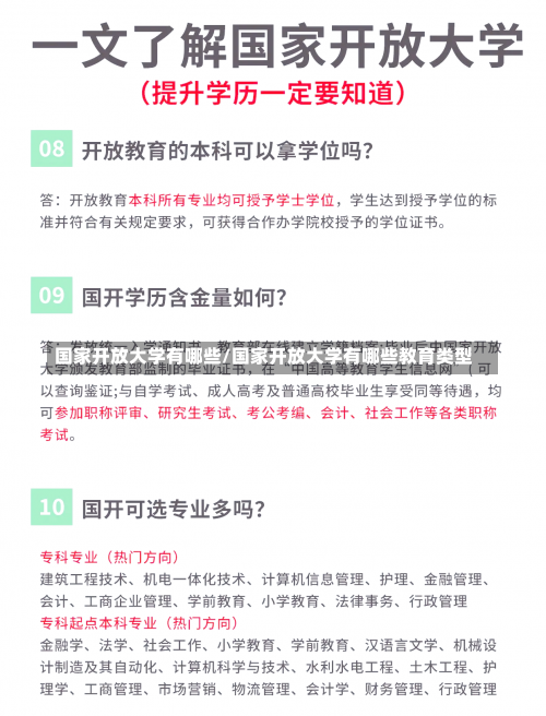 国家开放大学有哪些/国家开放大学有哪些教育类型-第3张图片
