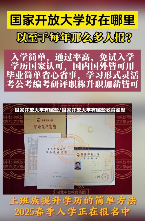 国家开放大学有哪些/国家开放大学有哪些教育类型-第2张图片