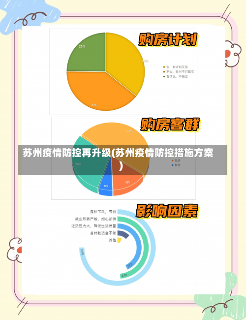 苏州疫情防控再升级(苏州疫情防控措施方案)-第2张图片