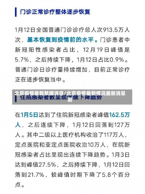 北京疫情最新数据消息/北京疫情最新情况最新消息新-第3张图片