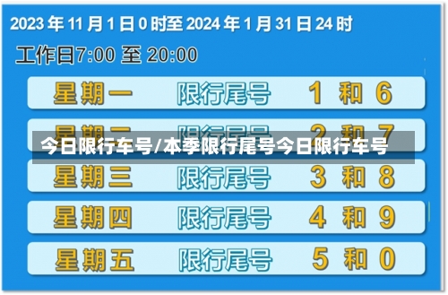今日限行车号/本季限行尾号今日限行车号-第3张图片