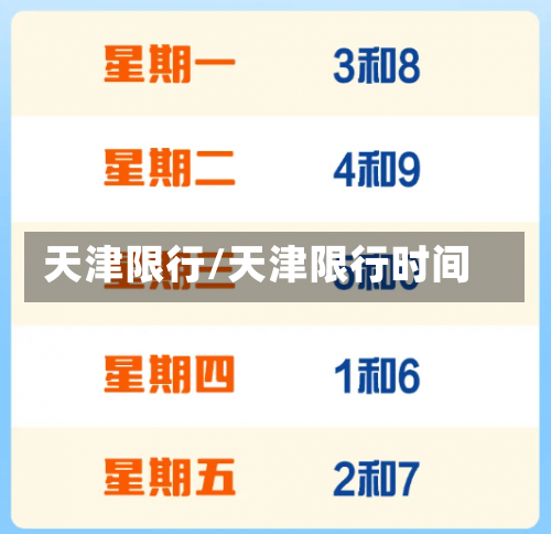 天津限行/天津限行时间-第1张图片