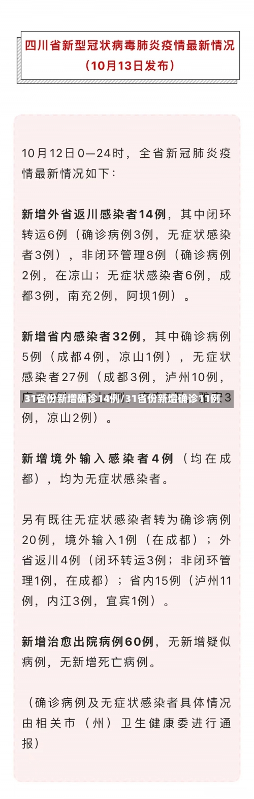31省份新增确诊14例/31省份新增确诊11例-第2张图片
