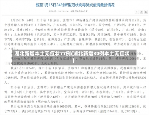 湖北新增本土无症状77例(湖北新增30例本土无症状)-第2张图片