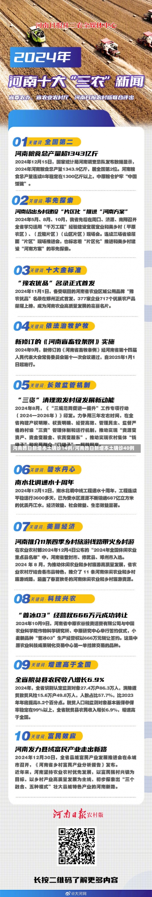 河南昨日新增本土确诊14例/河南昨日新增本土确诊40例-第1张图片