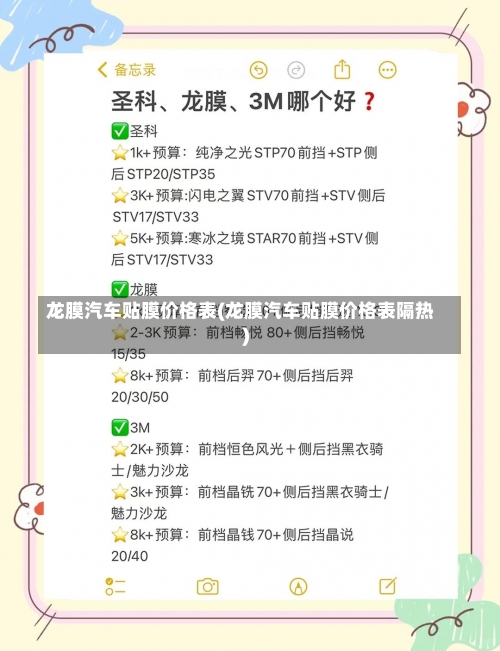 龙膜汽车贴膜价格表(龙膜汽车贴膜价格表隔热)-第1张图片