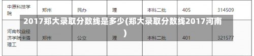 2017郑大录取分数线是多少(郑大录取分数线2017河南)-第2张图片